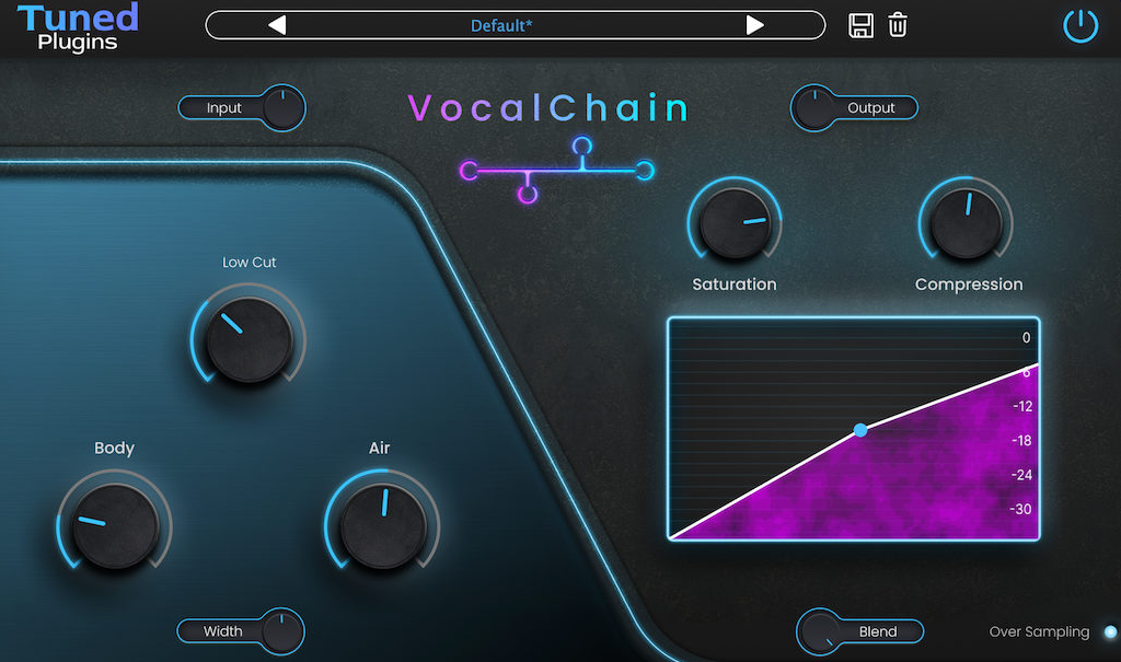 TUNED PLUGINS VOCAL CHAIN
